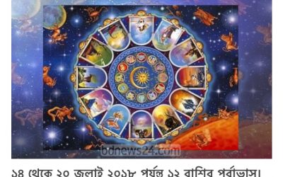 এ সপ্তাহের রাশিফল…