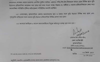 ব্রাহ্মণবাড়িয়ায় ঘুড়ি উড়ানো নিষিদ্ধ