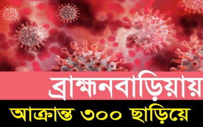 ব্রাহ্মণবাড়িয়ায় করোনা আক্রান্তের সংখ্যা ৩০০ ছারাল