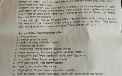 আওয়ামীলীগ নেতার প্রতিষ্ঠানে কর্মরতদের ভোটগ্রহণের দায়িত্ব না দেওয়ার আবেদন